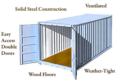 shipping container